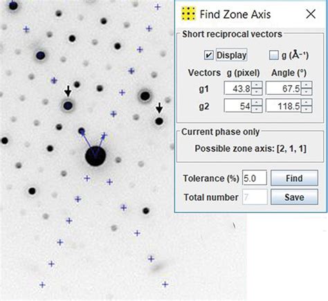 saed analysis|SAED3: simulation and analysis of electron diffraction patterns.